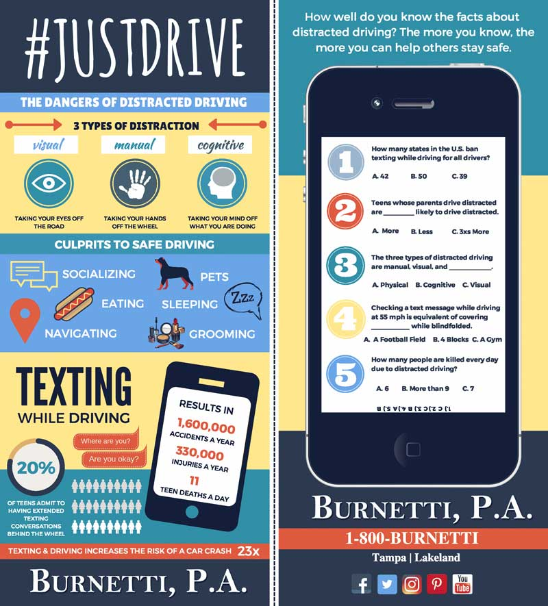 dangers of distracted driving